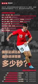小红书如何在世界杯期间实现品牌突破